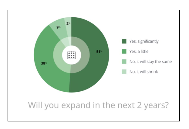 10-31-16 expansion ver2.png