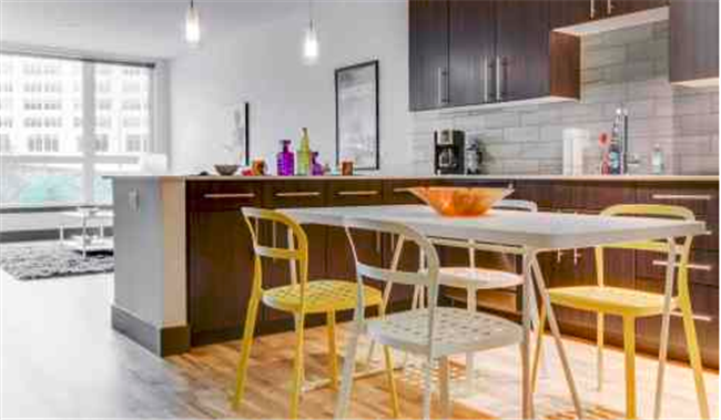 short-term multifamily rentals