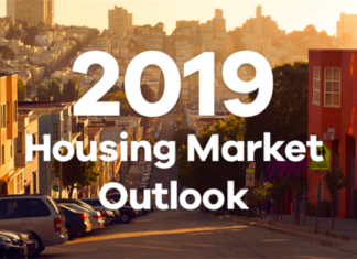 Some Renters Say Rising Mortgage Rates Their Biggest Obstacle To Buying In a new survey 19 percent of current renters say rising mortgage rates are their biggest obstacle to buying now so many renters will now continue renting.