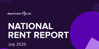 The national median rent was up 0.2 percent in June, ticking up for the fifth consecutive month, and now sits at $1,401 vacancy index up