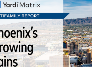 Strong supply continues to pressure Phoenix’s multifamily market, restraining rent growth and having an impact on occupancy