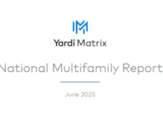 Multifamily rents saw tepid growth in June, with strong demand counterbalanced by high deliveries in the Sun Belt and ongoing uncertainty