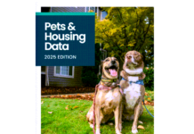 While 79% of rental properties are labeled “pet-friendly,” less than 10% actually allow pets without breed restrictions or size restrictions.