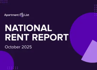 The national median rent dipped by 0.4 percent in September, marking the second straight monthly decline as rental market enters slow season
