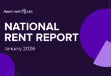 National Median Rents Decline Again In December The national median rent dipped by 0.8 percent in December, closing the year with five straight months of rent decline
